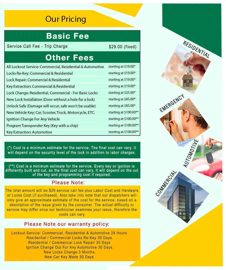 Little Village Locksmith Store Little Neck, NY 212-320-9852